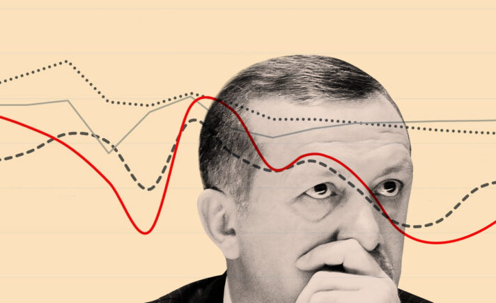 هل يسقط أردوغان لأسباب اقتصادية؟